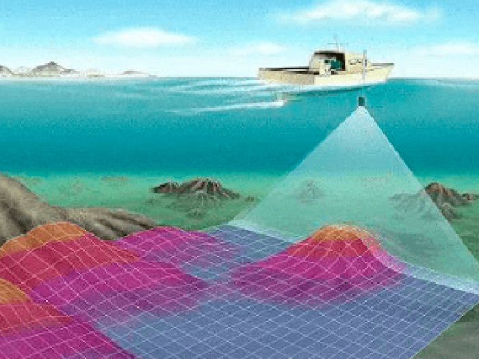 海洋測繪的分類及應用